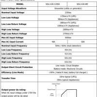 MECER SOL-I-AX-8M Off Grid 8kVA 8kW 8kW MPPT 48V Inverter 2 SOL-I-AX-8M #2. MECER SOL-I-AX-8M Off Grid 8kVA 8kW 8kW MPPT 48V Inverter