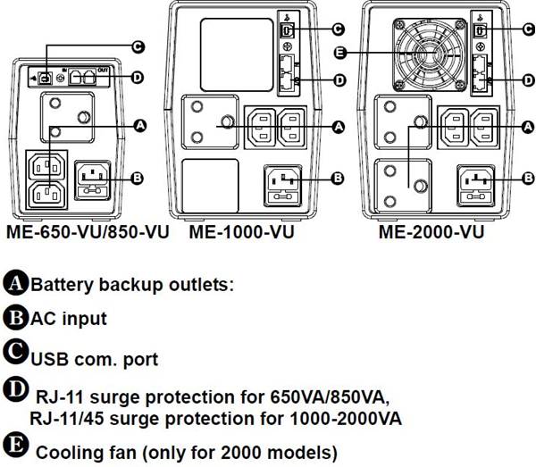 Mecer 650VA Line Interactive UPS 3 cee6b76d-c36e-4519-8a28-0e7d9009b845_Primary.JPG. Mecer 650VA Line Interactive UPS
