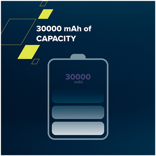 CANYON PB - 301, Power bank 30000mAh Li-poly battery, Input Micro: DC5V/2A, 7 230309075150322624.jpg. CANYON PB - 301, Power bank 30000mAh Li-poly battery, Input Micro: DC5V/2A,