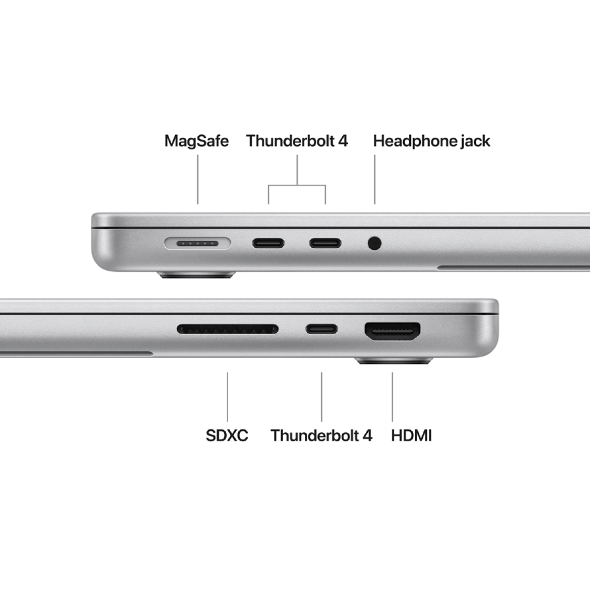 14-inch MacBook Pro M5 10-core CPU and 10-core GPU, 16GB, 1TB SSD - Silver 10 251016120016169281.png. 14-inch MacBook Pro M5 10-core CPU and 10-core GPU, 16GB, 1TB SSD - Silver