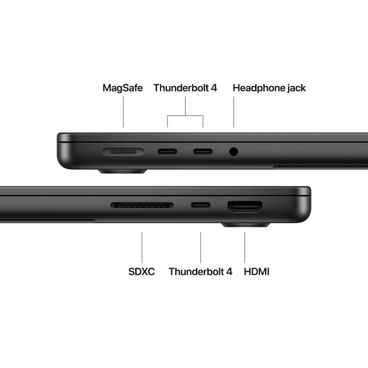 14-inch MacBook Pro M5 10-core CPU and 10-core GPU, 16GB, 1TB SSD - Space B 7 251016120018767227.png. 14-inch MacBook Pro M5 10-core CPU and 10-core GPU, 16GB, 1TB SSD - Space B
