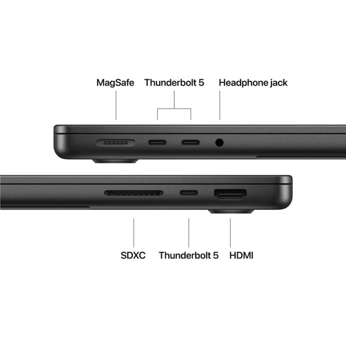 14-inch MacBook Pro: Apple M5 Pro chip with 18-core CPU and 20-core GPU, 24 10 260309150022761667.png. 14-inch MacBook Pro: Apple M5 Pro chip with 18-core CPU and 20-core GPU, 24