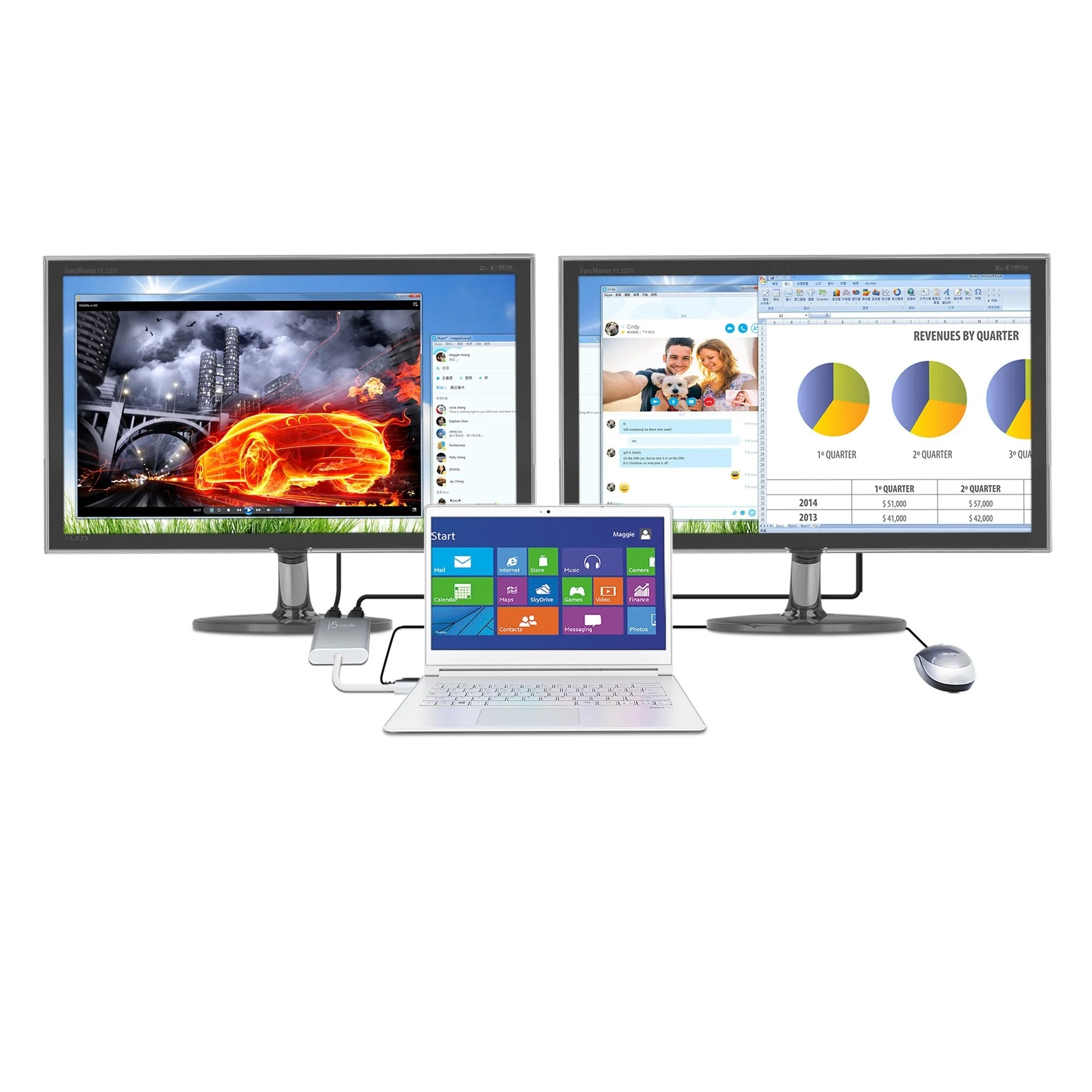 J5create JUA365 USB 3.0 To Dual HDMI Multi-Monitor Adapter 2 SC-JUA365 #2. J5create JUA365 USB 3.0 To Dual HDMI Multi-Monitor Adapter