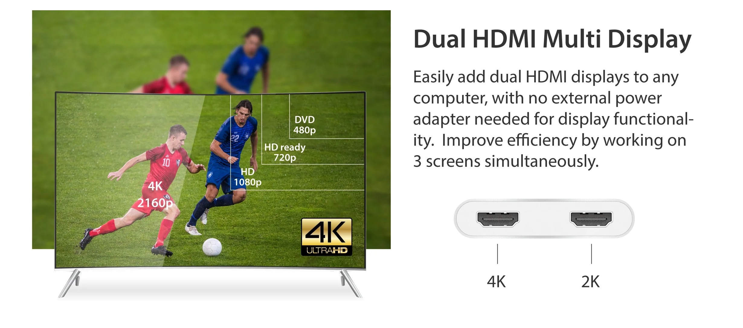 J5create JUA365 USB 3.0 To Dual HDMI Multi-Monitor Adapter 4 SC-JUA365 #4. J5create JUA365 USB 3.0 To Dual HDMI Multi-Monitor Adapter