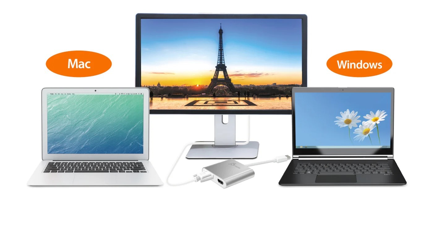 J5create JUA365 USB 3.0 To Dual HDMI Multi-Monitor Adapter 5 SC-JUA365 #5. J5create JUA365 USB 3.0 To Dual HDMI Multi-Monitor Adapter
