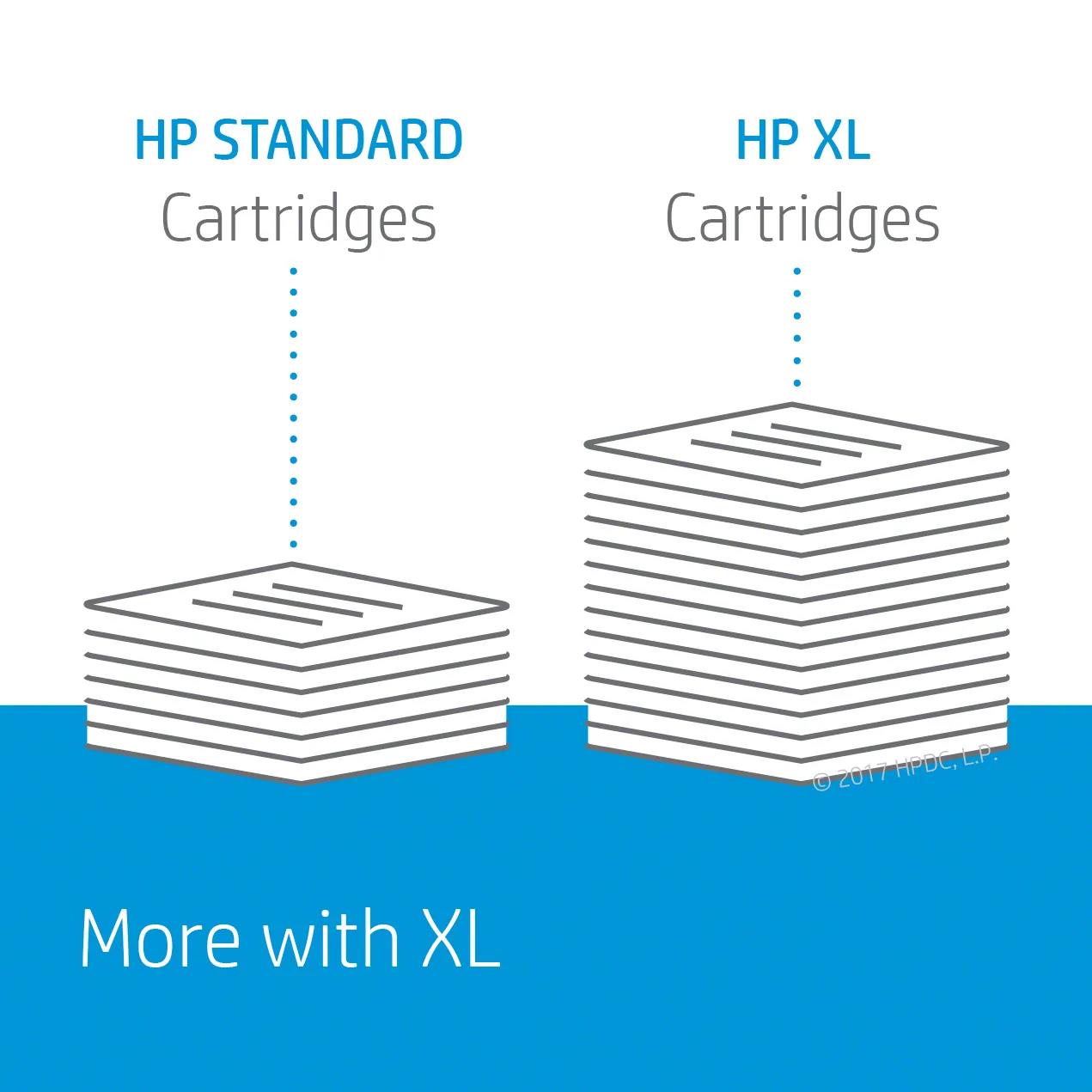 HP 920 XL Yellow Officejet Ink Cartridge 6 17071548_1916170105.jpg. HP 920 XL Yellow Officejet Ink Cartridge